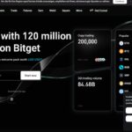 Bitget.com