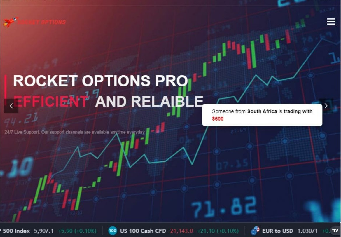 RocketOptionsPro.com