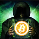 FXTrading.com